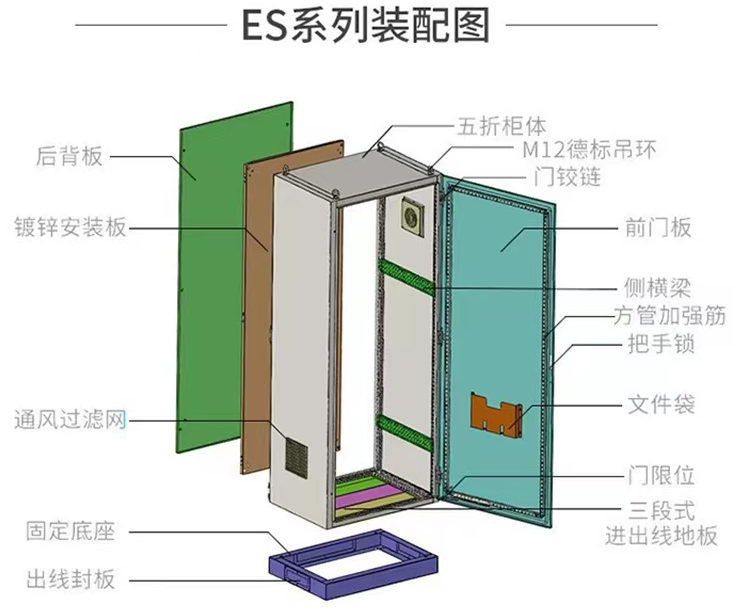 ES系列装配图