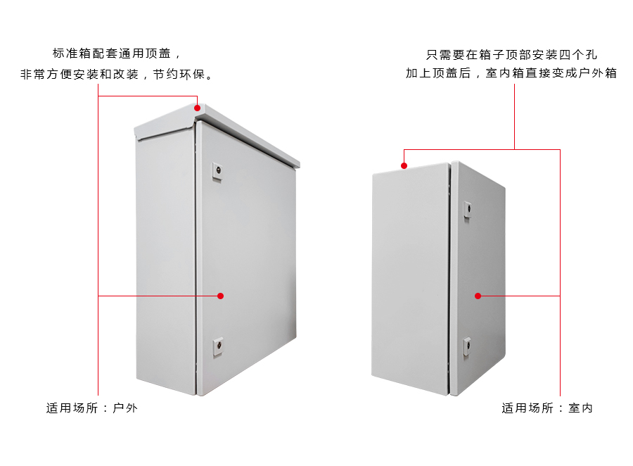 标准通用顶盖板 标准通用顶盖板